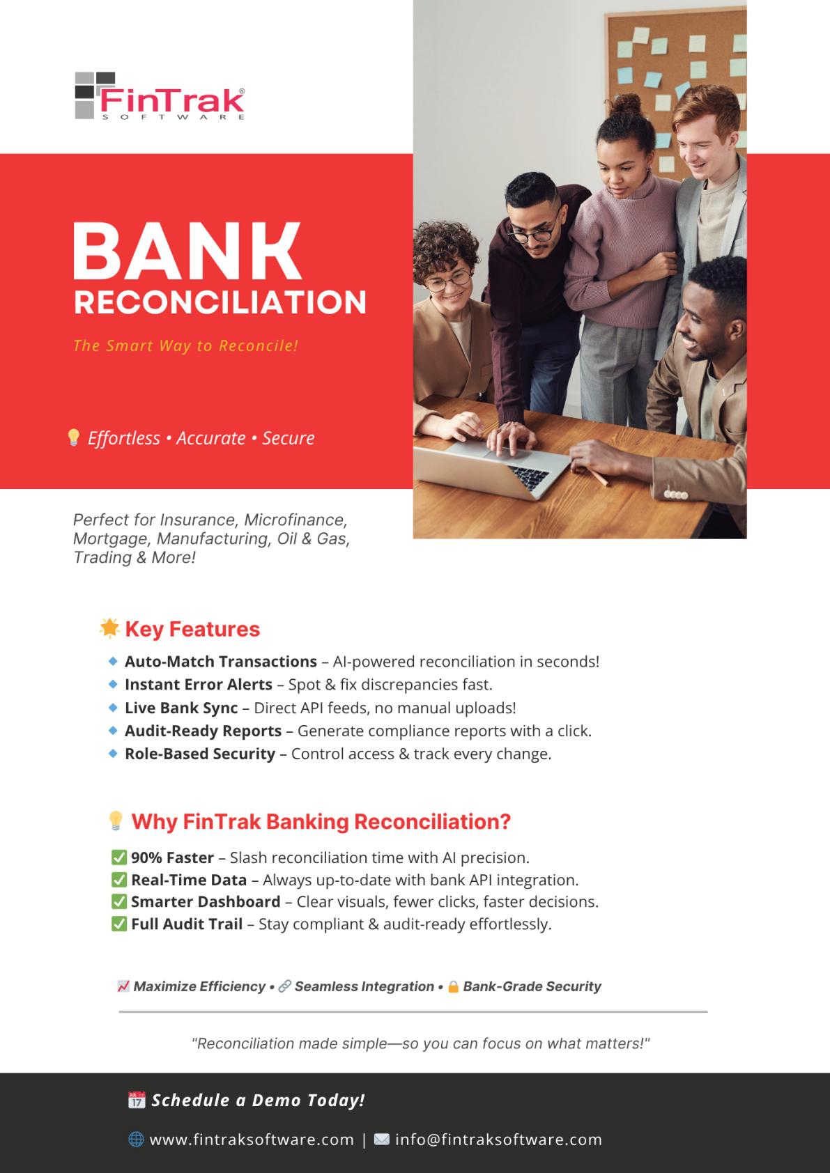 Financial Reporting Software