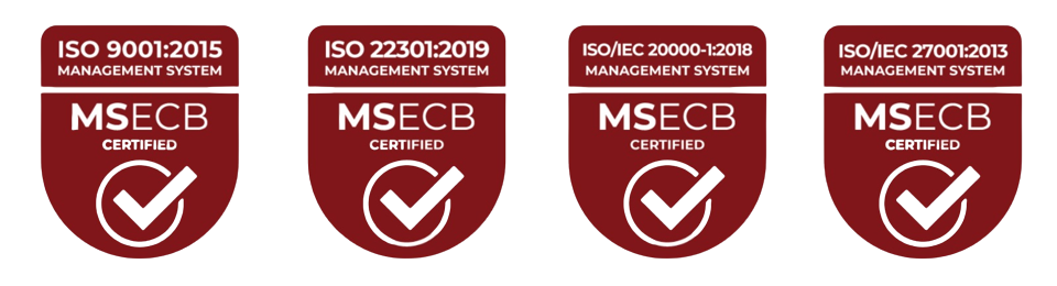 Fintrak ISO Certifications